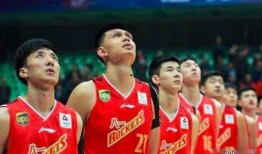 八一篮球最新爆料,揭秘幕后爆料，备战新赛季